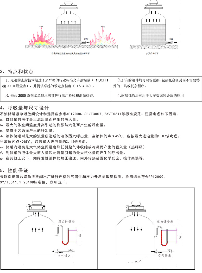 HEV-2180型配重翻盖式紧急泄放阀